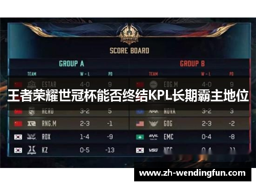 王者荣耀世冠杯能否终结KPL长期霸主地位 王者荣耀世冠杯能否终结KPL长期霸主地位